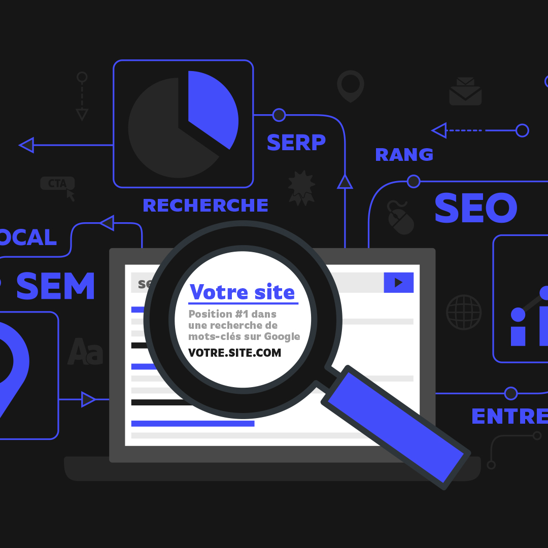 Signification et importance du SEO & SEM